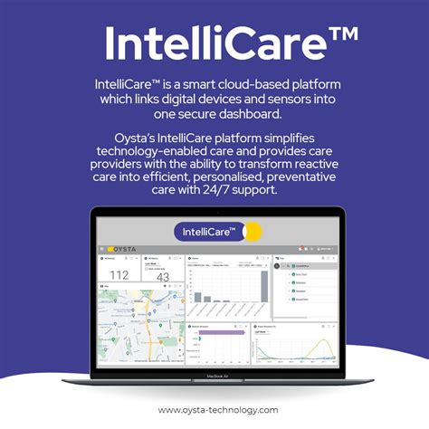 intellicare access.